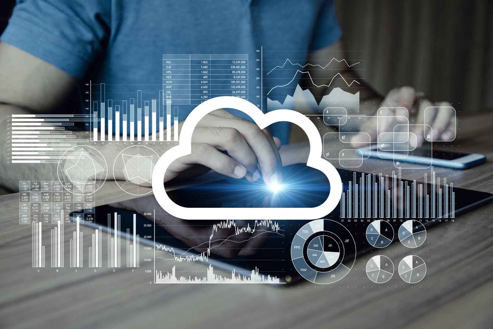 La nube: todo lo que debes saber de una tendencia que crece rápidamente - artículo de GuruSoft