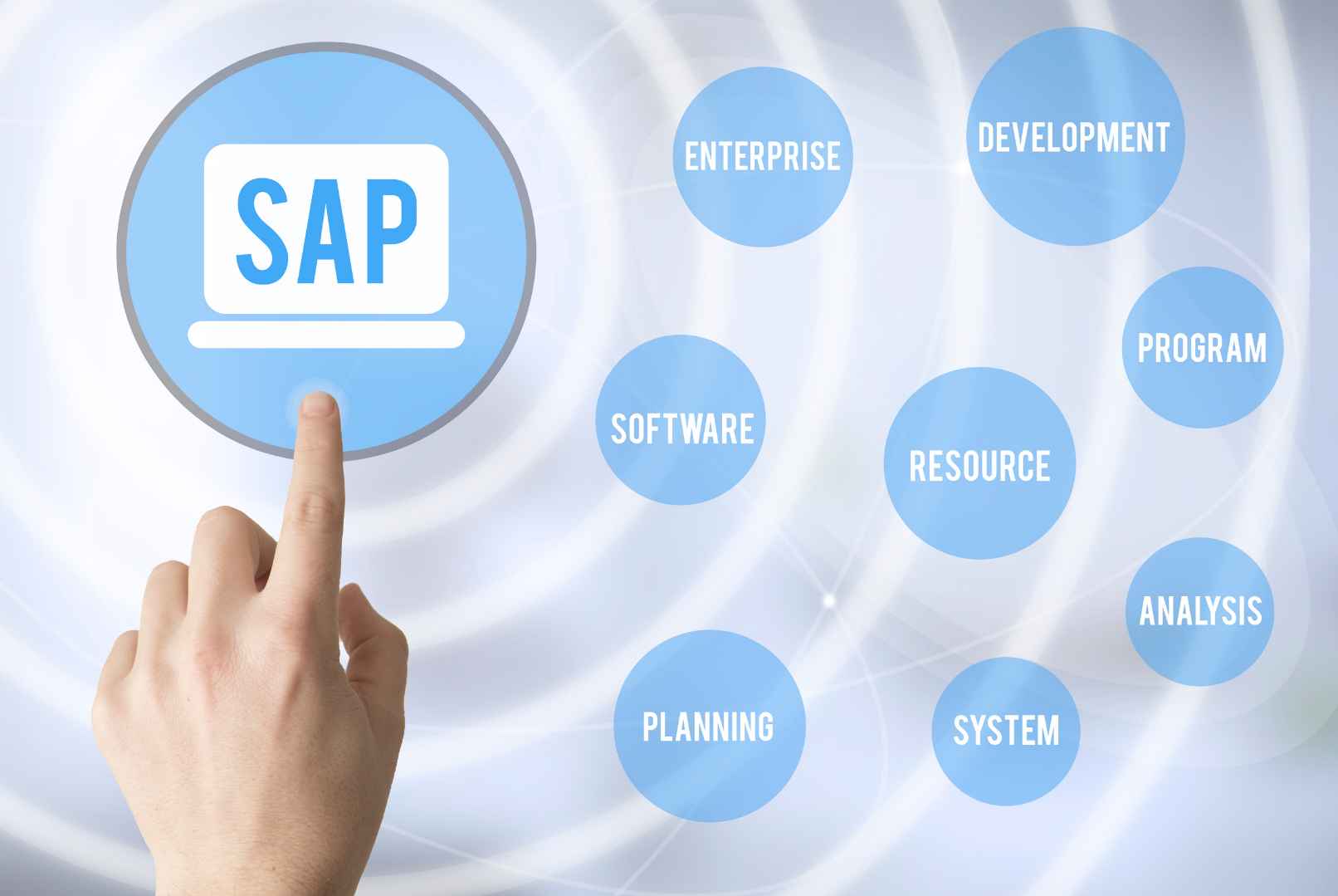 ¿Qué es SAP y para qué se utiliza? - artículo de GuruSoft