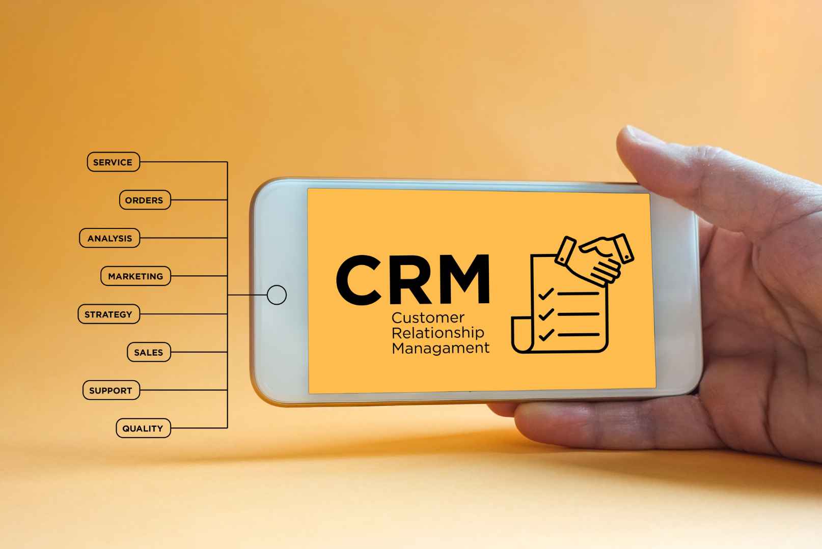 ¿Qué significa CRM? - artículo de GuruSoft