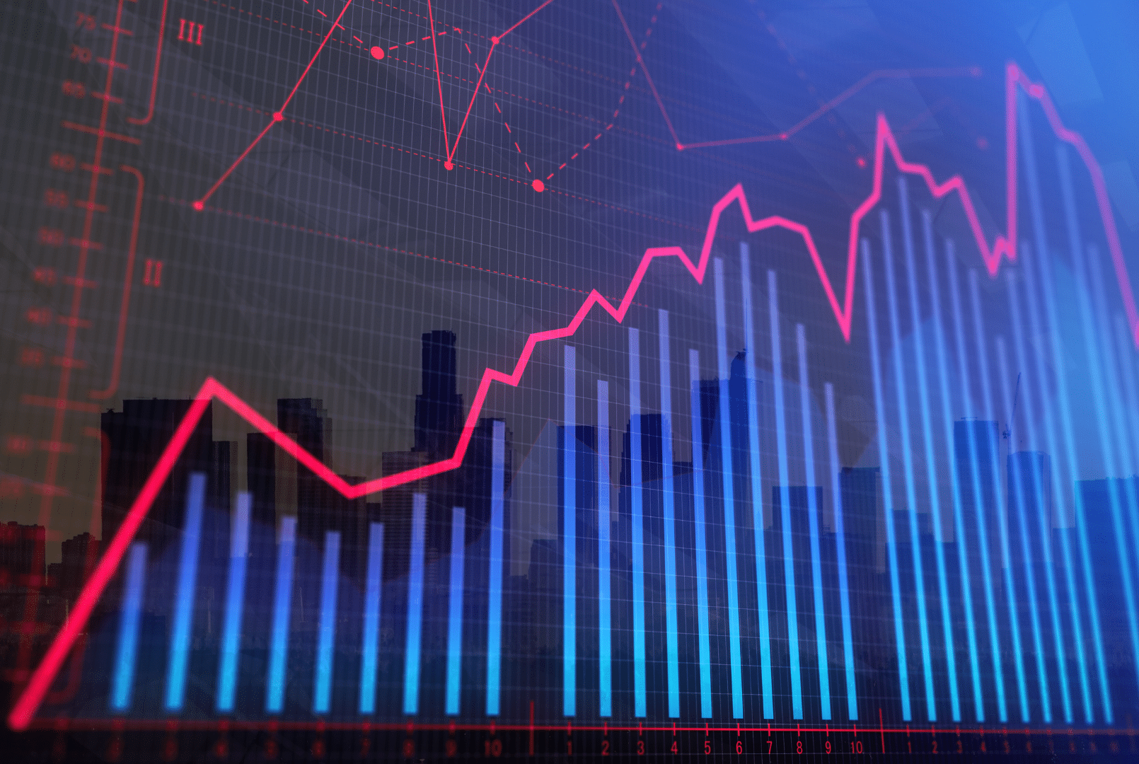 Proyecciones de crecimiento de las economías en LATAM para el año 2022 - artículo de GuruSoft