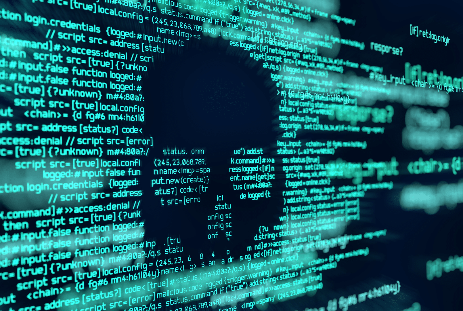 ¿Qué es el ransomware? - artículo de GuruSoft