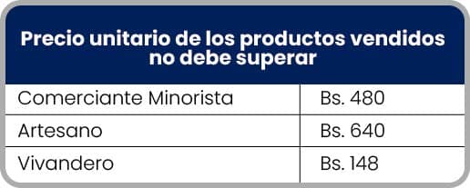 Sin Titulo para ¿Cómo puedo saber si estoy obligado a facturar en línea?