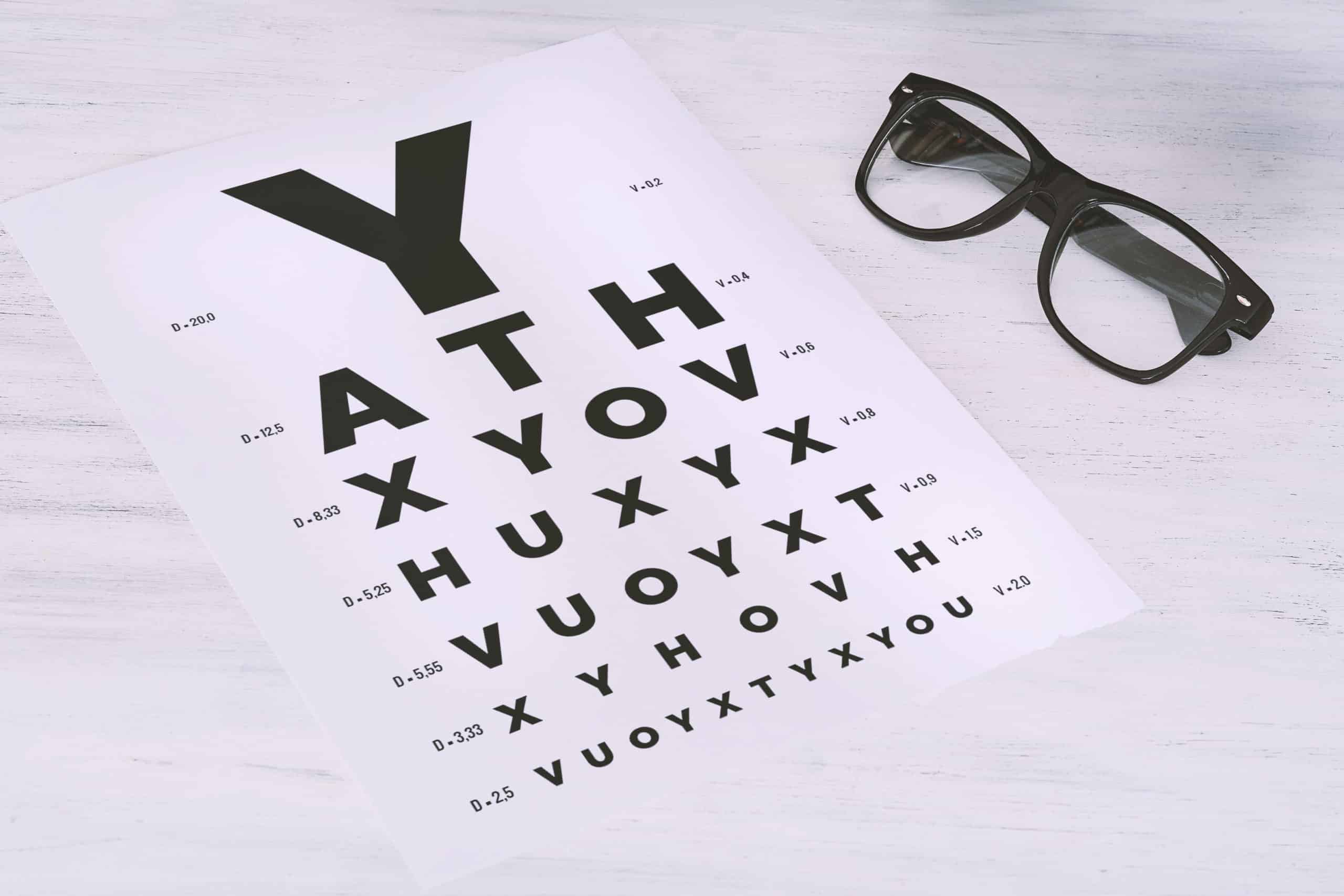 Cuida tu visión con estos 10 consejos - artículo de GuruSoft